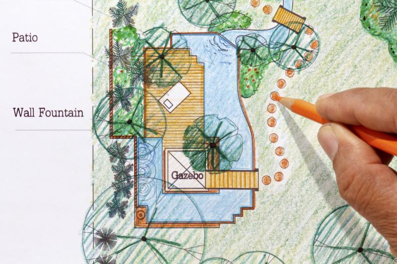 Landscape Design Plans